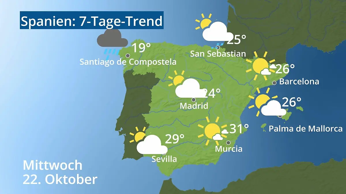 Spanien: Wie wird das Wetter? Video 7-Tage-Trend: Mallorca, Madrid, Barcelona