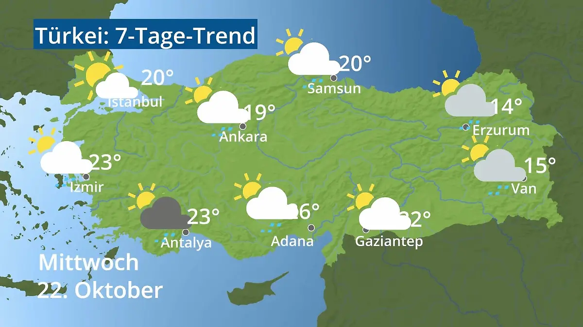 Türkei: Wie wird das Wetter? Video 7-Tage-Trend: Ankara, Istanbul, Izmir