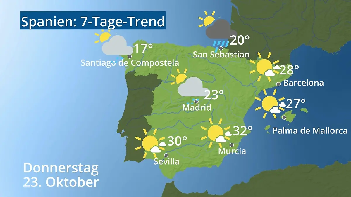 Spanien: Wie wird das Wetter? Video 7-Tage-Trend: Mallorca, Madrid, Barcelona