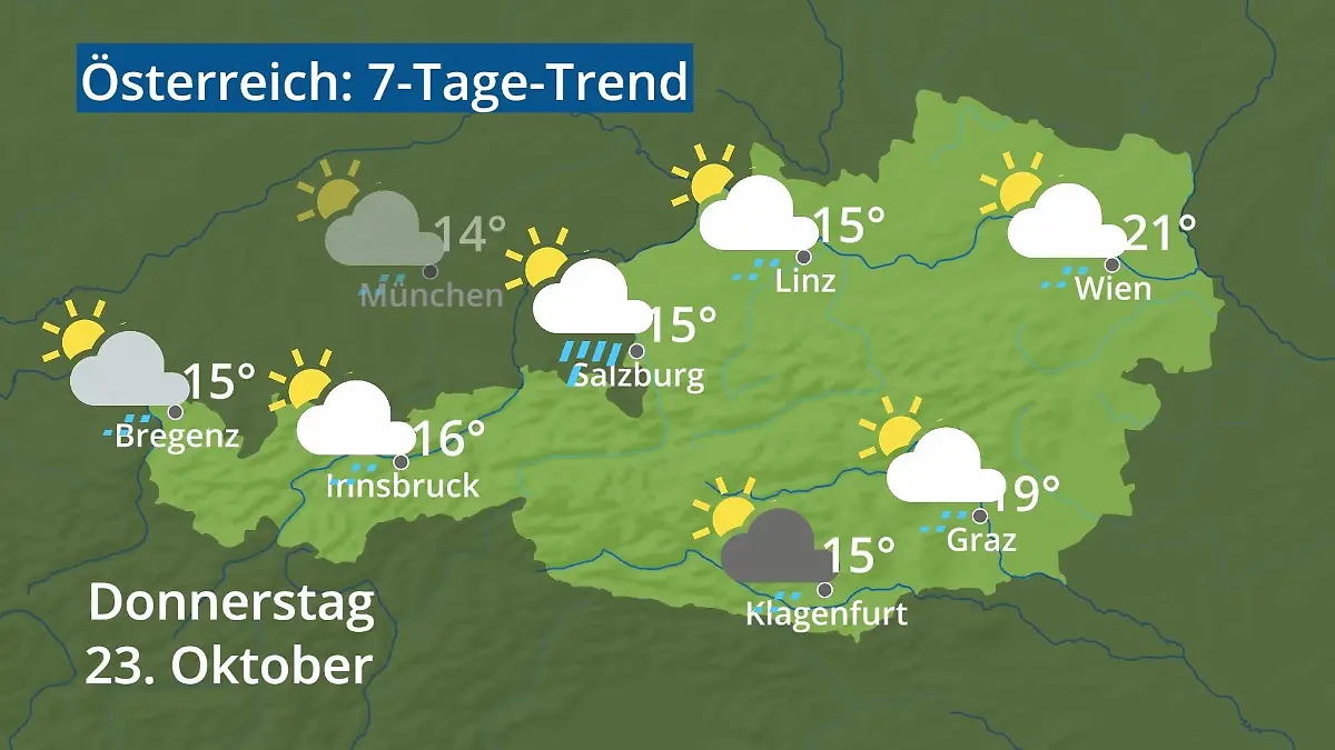 Österreich: Wie wird das Wetter? Video 7-Tage-Trend: Wien, Salzburg, Innsbruck