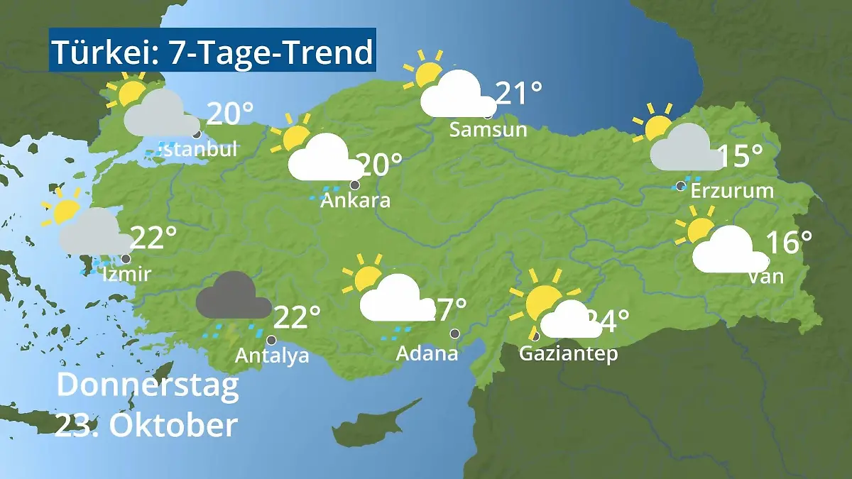 Türkei: Wie wird das Wetter? Video 7-Tage-Trend: Ankara, Istanbul, Izmir