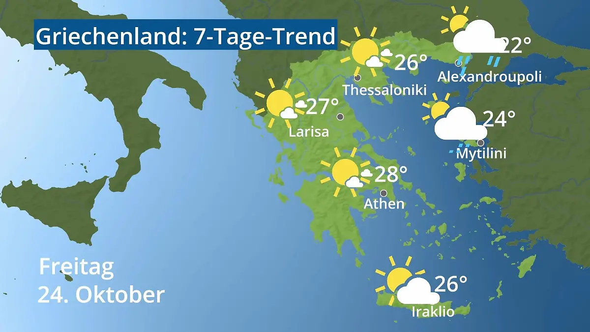 Griechenland: Wie wird das Wetter? Video 7-Tage-Trend: Athen, Kreta, Lesbos