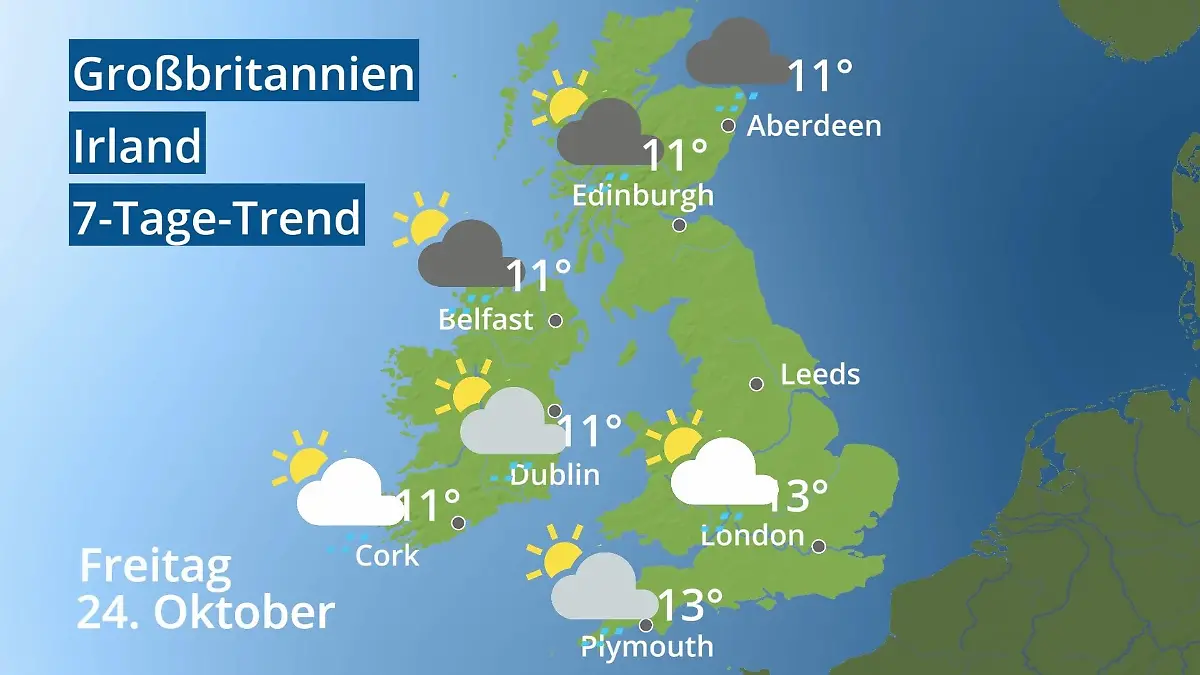 England, Schottland, Wales: Wie wird das Wetter? Video 7-Tage-Trend: Großbritannien und Irland