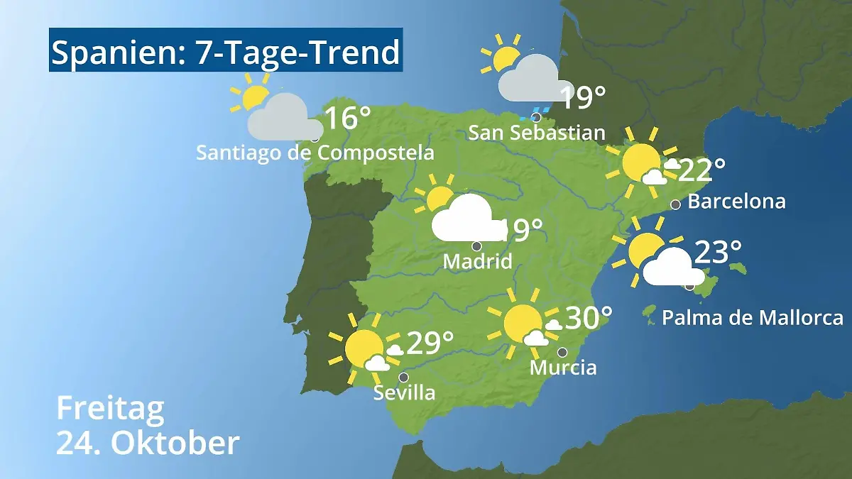 Spanien: Wie wird das Wetter? Video 7-Tage-Trend: Mallorca, Madrid, Barcelona