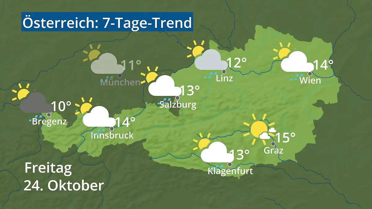 Österreich: Wie wird das Wetter? Video 7-Tage-Trend: Wien, Salzburg, Innsbruck