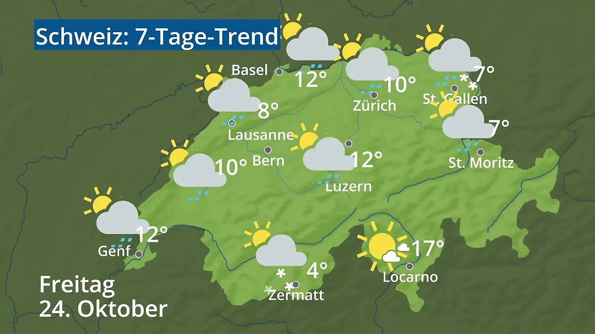 Schweiz: Wie wird das Wetter? Video 7-Tage-Trend: Bern, Basel, Genf, Zürich