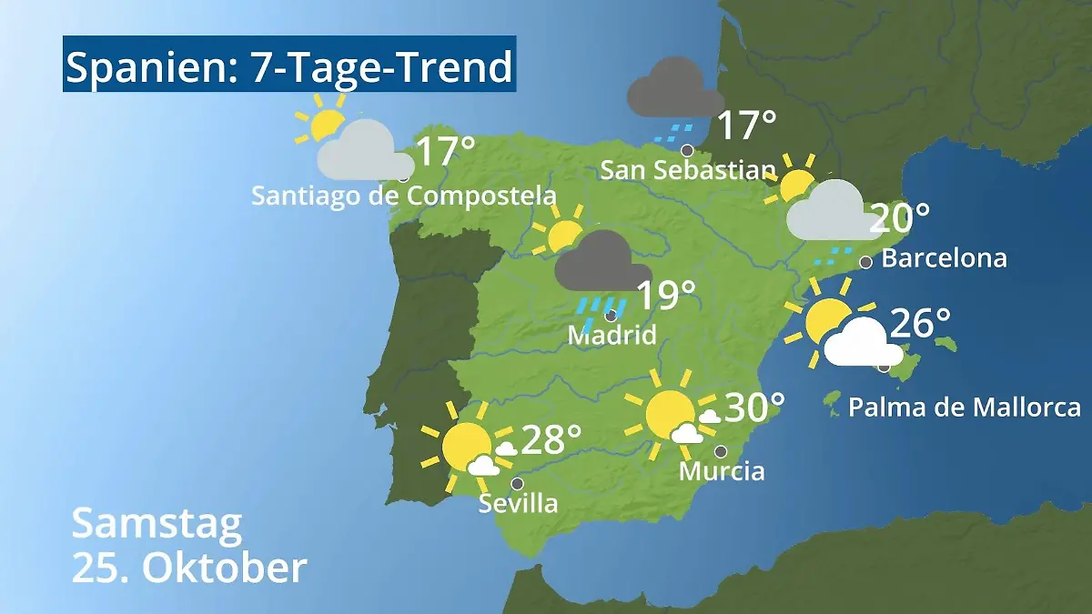 Spanien: Wie wird das Wetter? Video 7-Tage-Trend: Mallorca, Madrid, Barcelona