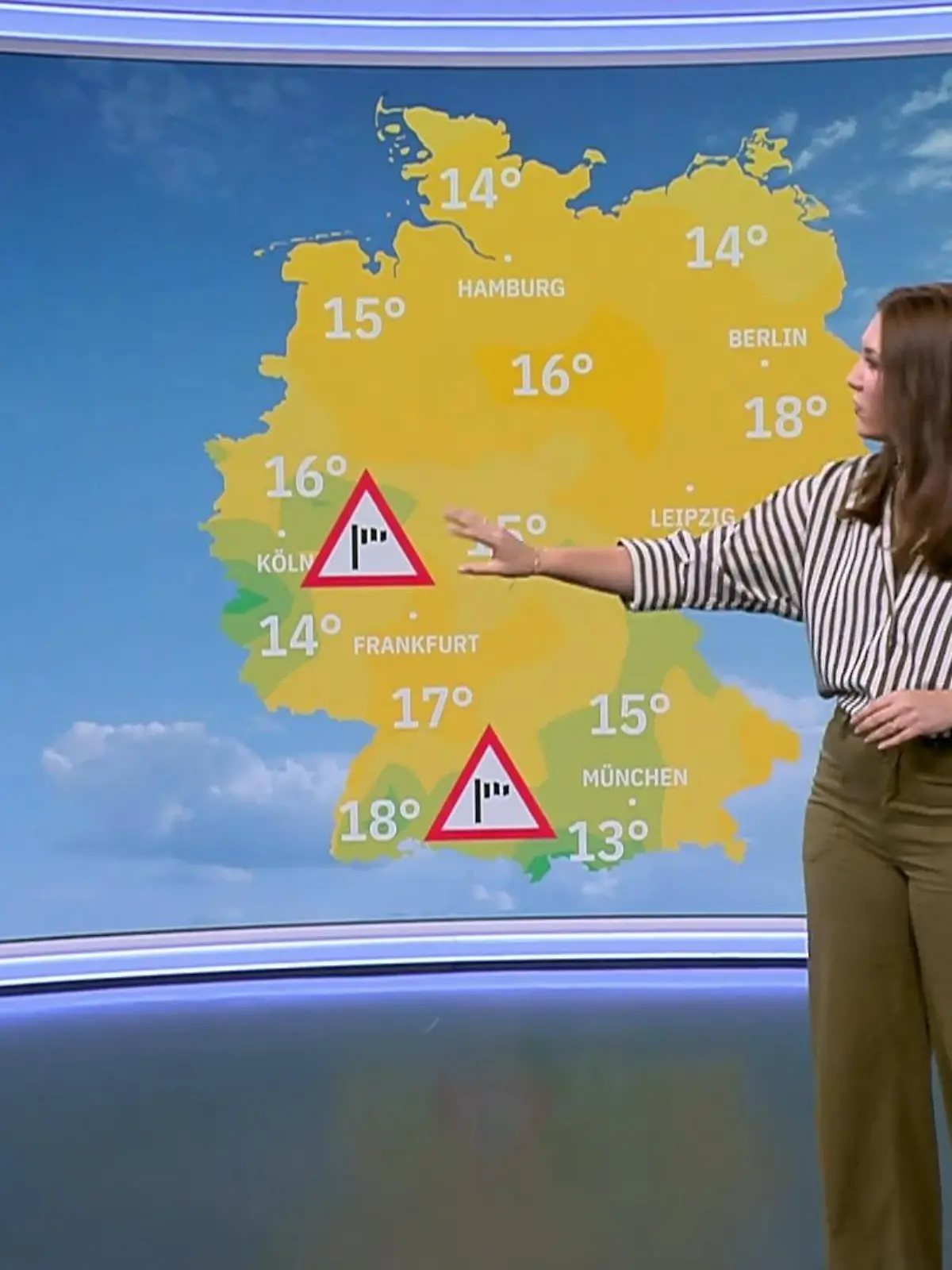 Bild zu: "Video Wetterbericht"