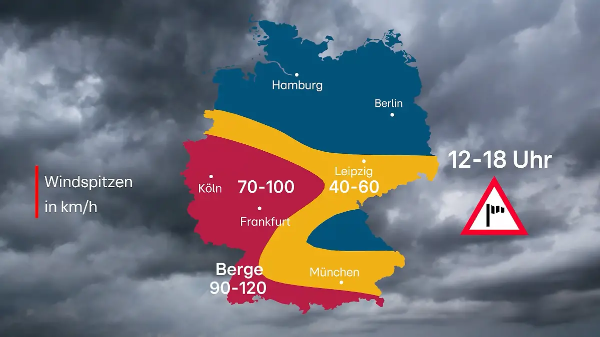 Windgeschwindigkeiten in Deutschland