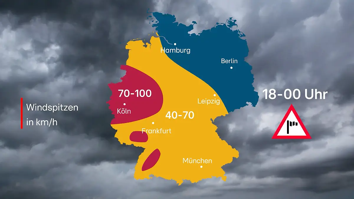 Windgeschwindigkeiten in Deutschland