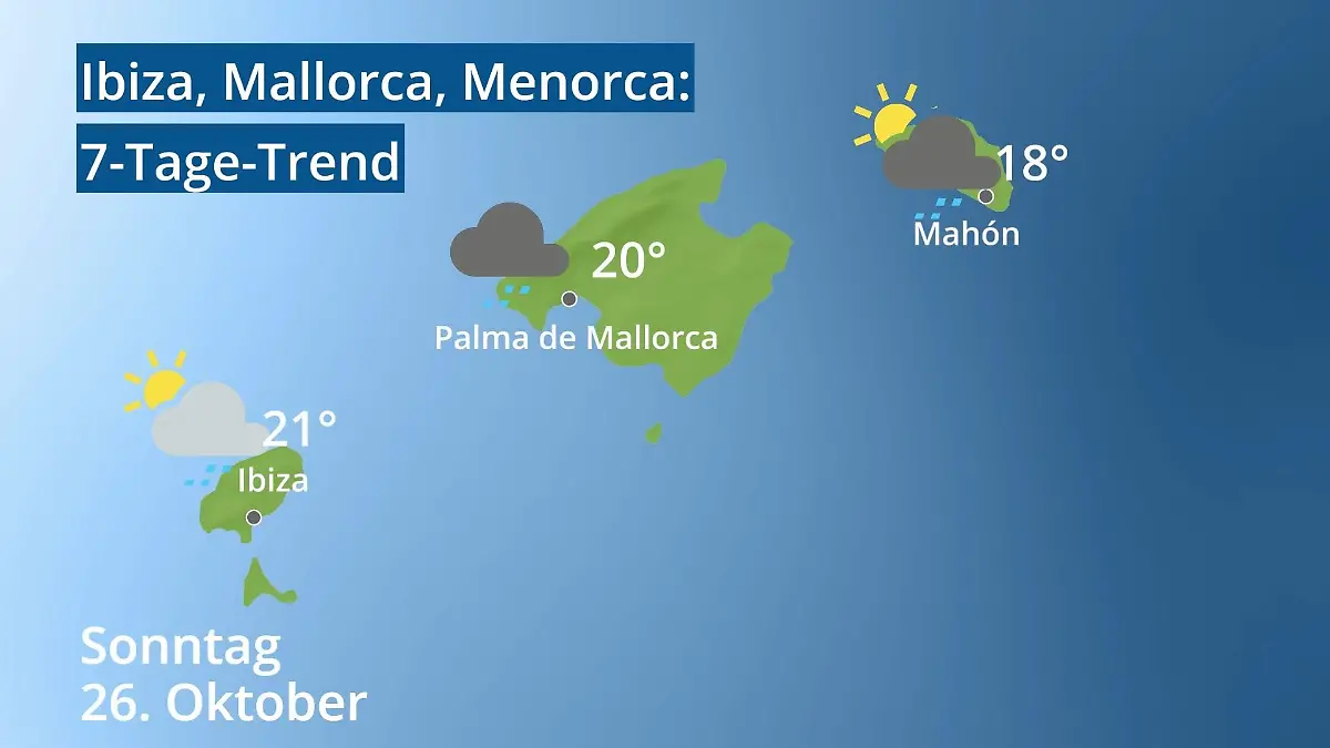 Balearen: Wie wird das Wetter? Video 7-Tage-Trend: Palma, Ibiza, Mahon