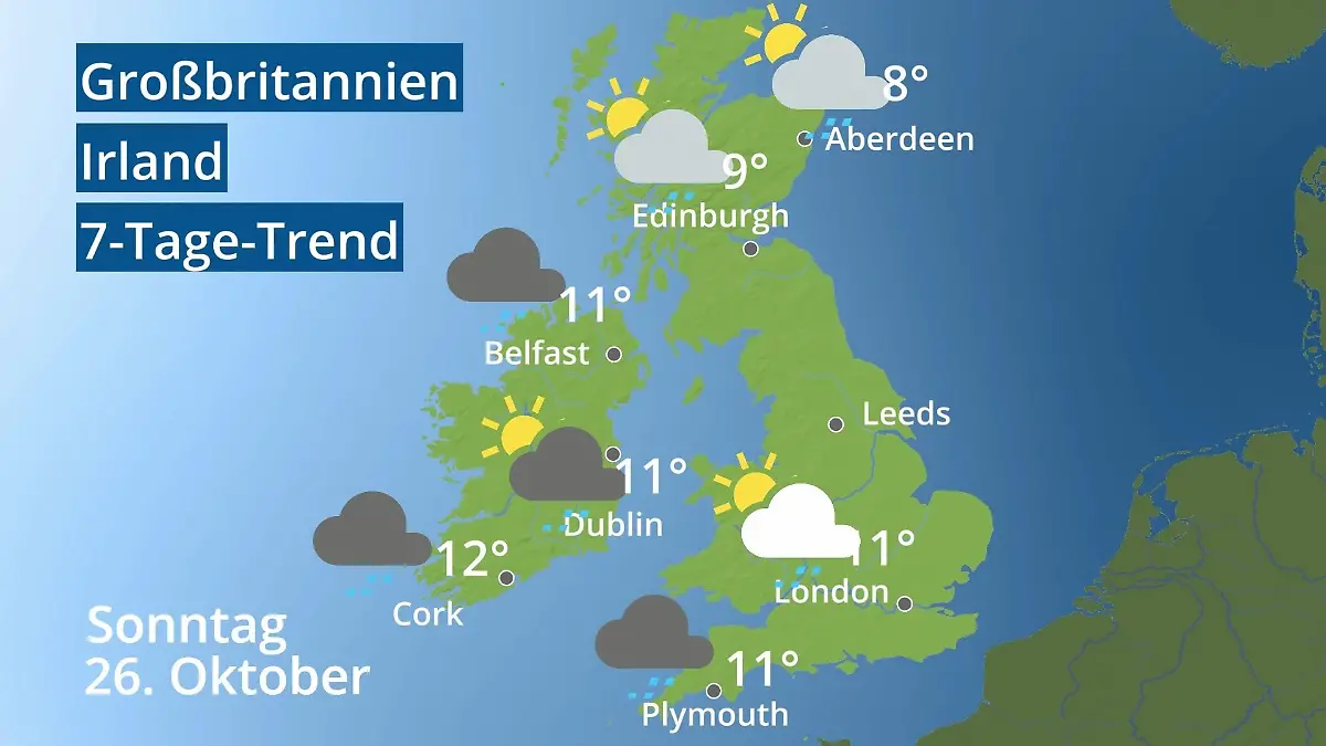 England, Schottland, Wales: Wie wird das Wetter? Video 7-Tage-Trend: Großbritannien und Irland