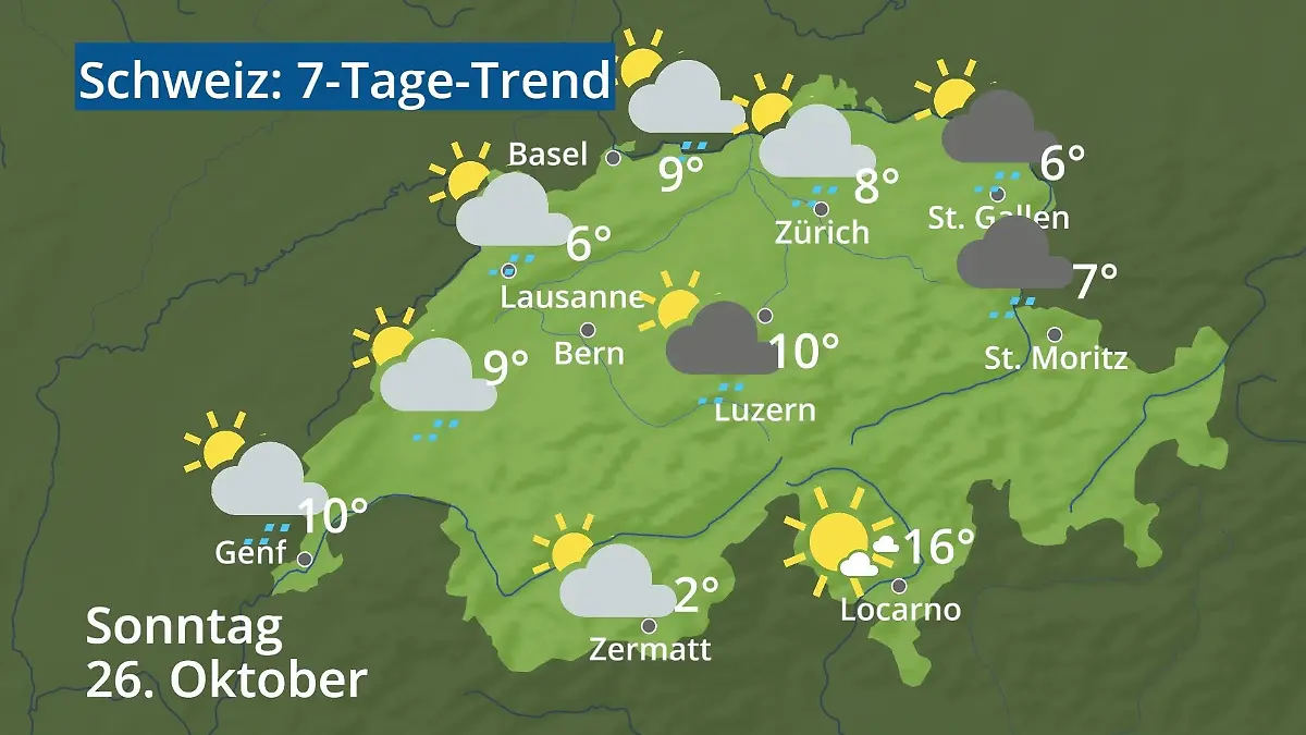Schweiz: Wie wird das Wetter? Video 7-Tage-Trend: Bern, Basel, Genf, Zürich