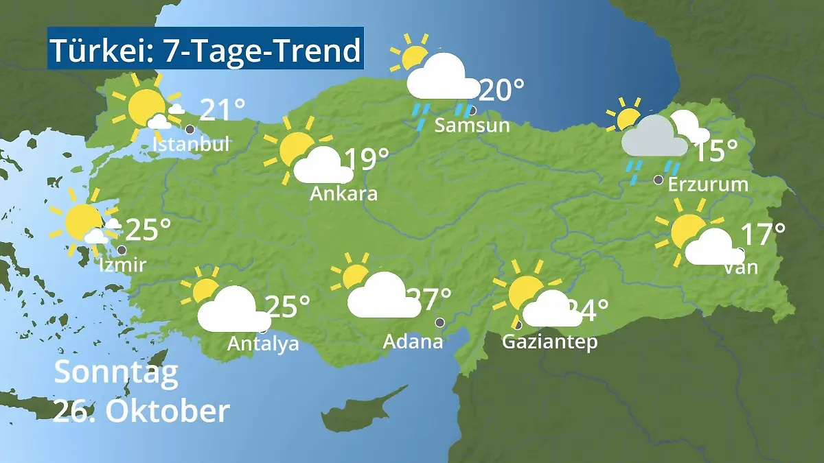 Türkei: Wie wird das Wetter? Video 7-Tage-Trend: Ankara, Istanbul, Izmir