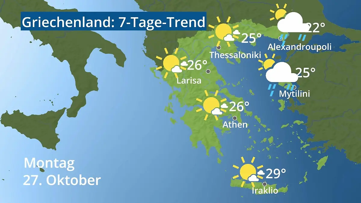 Griechenland: Wie wird das Wetter? Video 7-Tage-Trend: Athen, Kreta, Lesbos