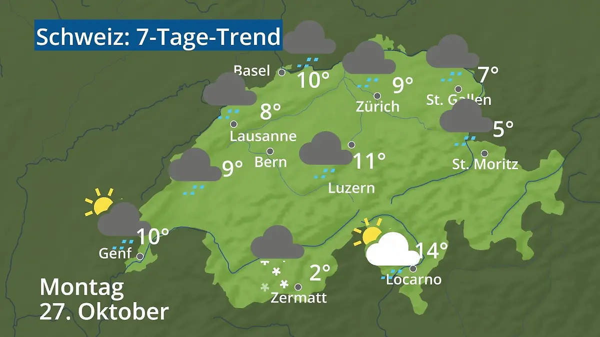 Schweiz: Wie wird das Wetter? Video 7-Tage-Trend: Bern, Basel, Genf, Zürich