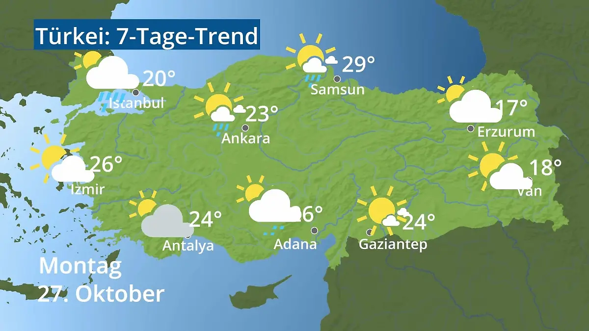 Türkei: Wie wird das Wetter? Video 7-Tage-Trend: Ankara, Istanbul, Izmir