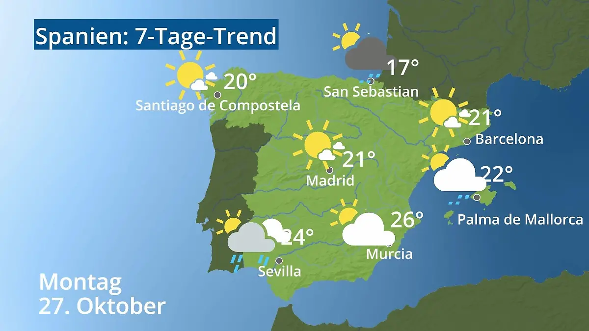 Spanien: Wie wird das Wetter? Video 7-Tage-Trend: Mallorca, Madrid, Barcelona