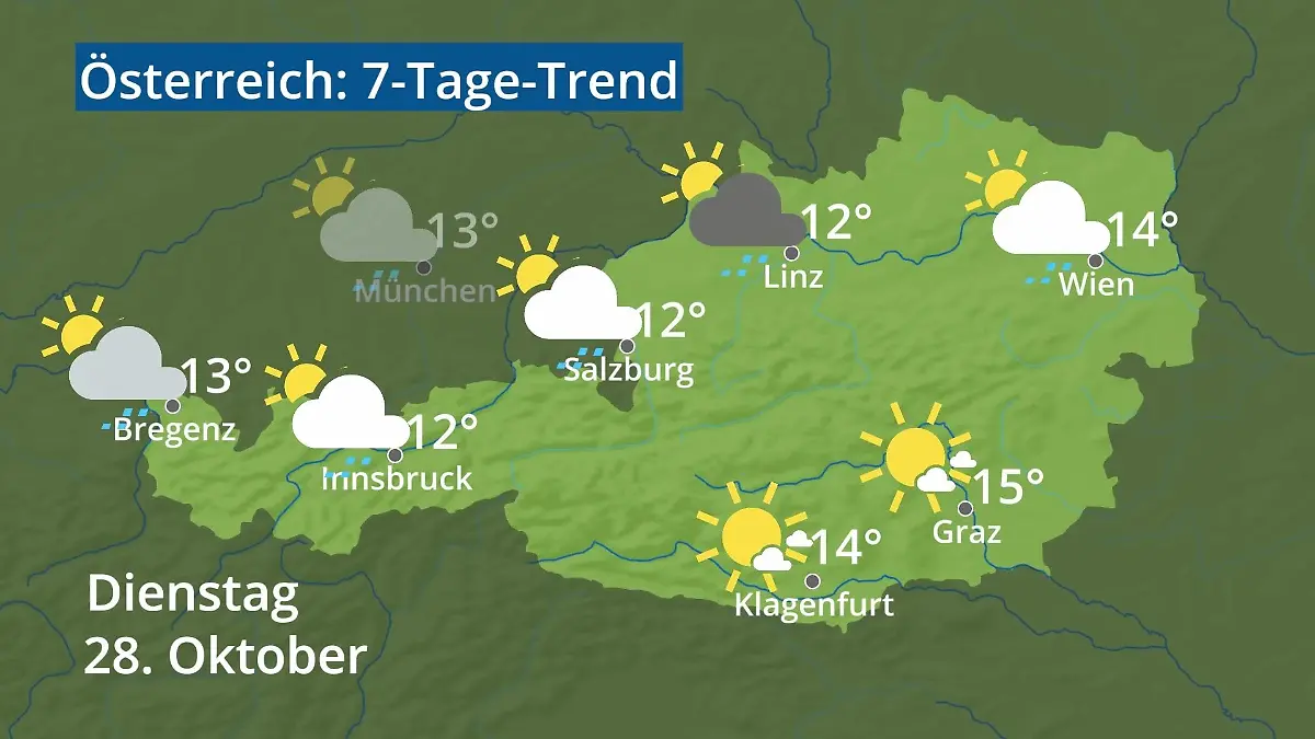 Österreich: Wie wird das Wetter? Video 7-Tage-Trend: Wien, Salzburg, Innsbruck