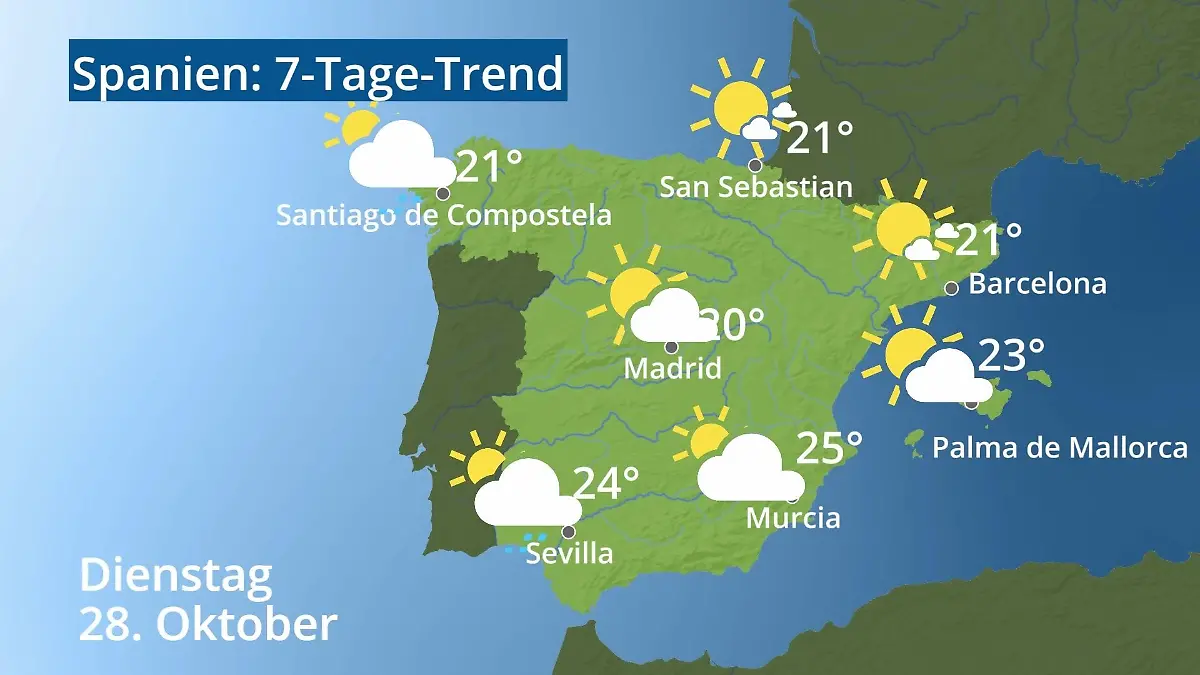Spanien: Wie wird das Wetter? Video 7-Tage-Trend: Mallorca, Madrid, Barcelona