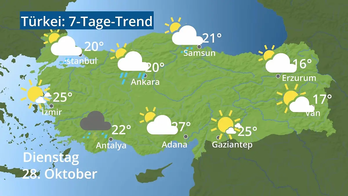 Türkei: Wie wird das Wetter? Video 7-Tage-Trend: Ankara, Istanbul, Izmir