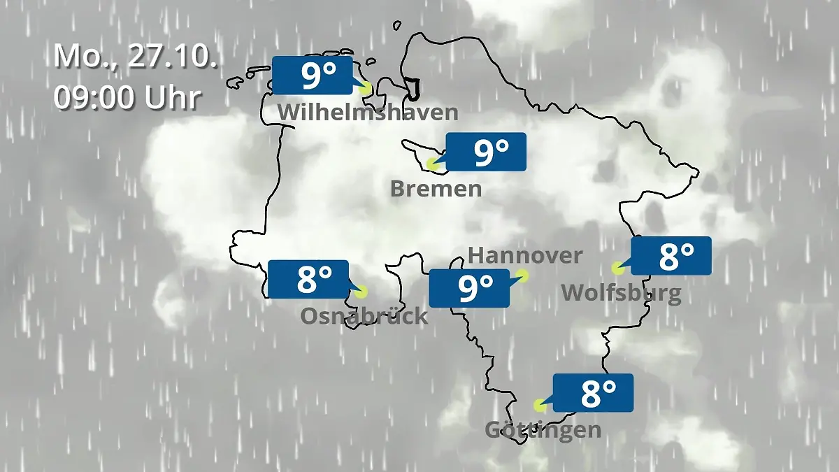 Bremen und Niedersachsen: Wie wird das Wetter? Regen- und Wolkenfilm für Hannover, Osnabrück und Wolfsburg