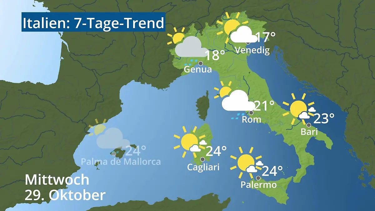Italien: Wie wird das Wetter? Video 7-Tage-Trend: Rom, Venedig, Sizilien, Sardinien