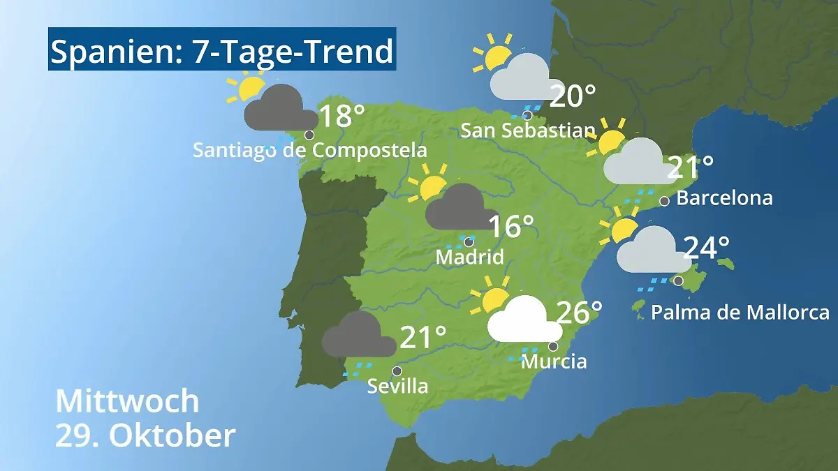 Spanien: Wie wird das Wetter? Video 7-Tage-Trend: Mallorca, Madrid, Barcelona