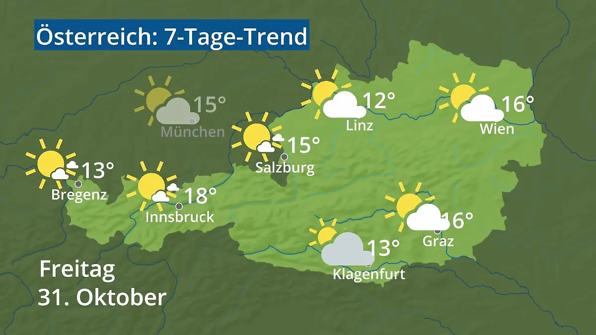 Österreich: Wie wird das Wetter? Video 7-Tage-Trend: Wien, Salzburg, Innsbruck
