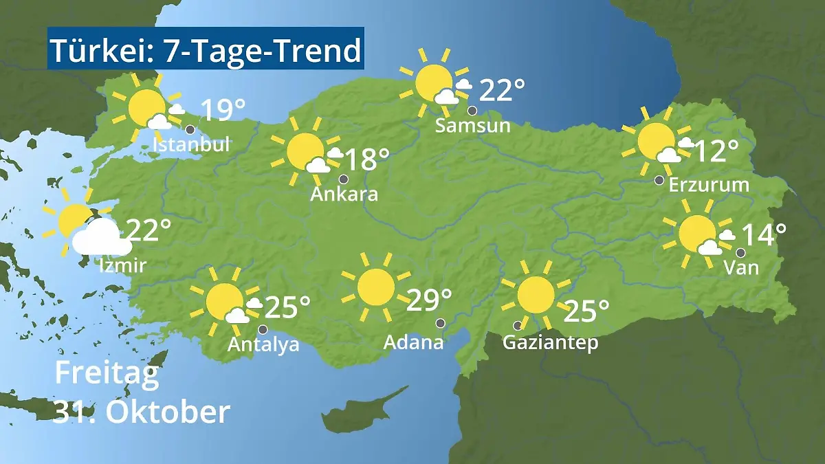 Türkei: Wie wird das Wetter? Video 7-Tage-Trend: Ankara, Istanbul, Izmir