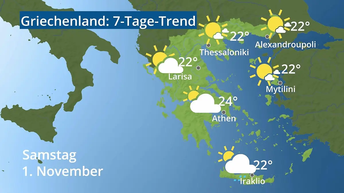 Griechenland: Wie wird das Wetter? Video 7-Tage-Trend: Athen, Kreta, Lesbos