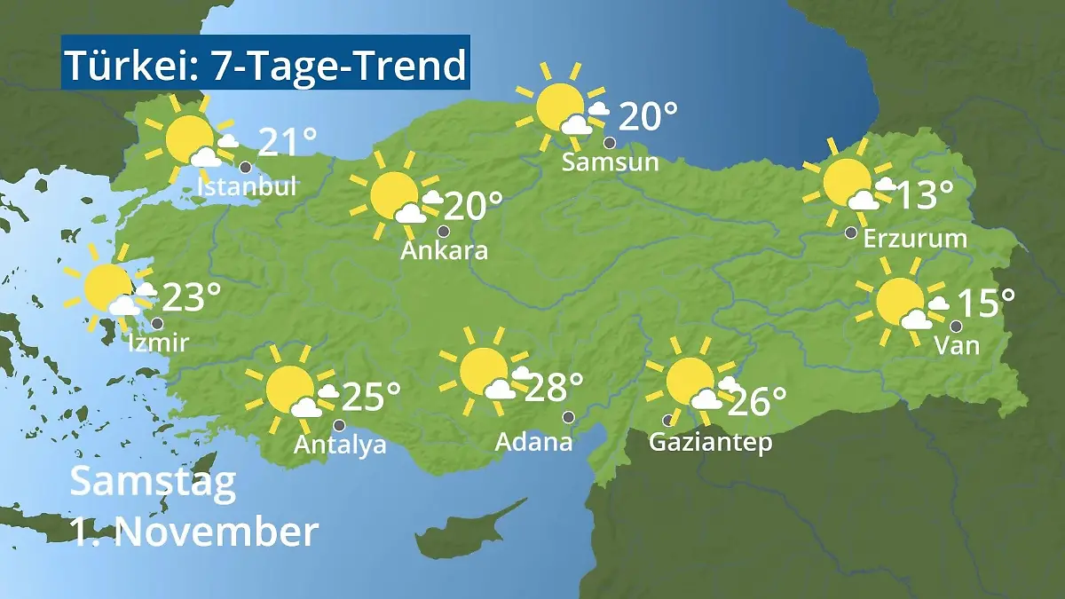 Türkei: Wie wird das Wetter? Video 7-Tage-Trend: Ankara, Istanbul, Izmir