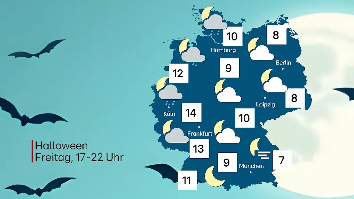 Am Halloween-Abend sieht es gar nicht so schlecht aus