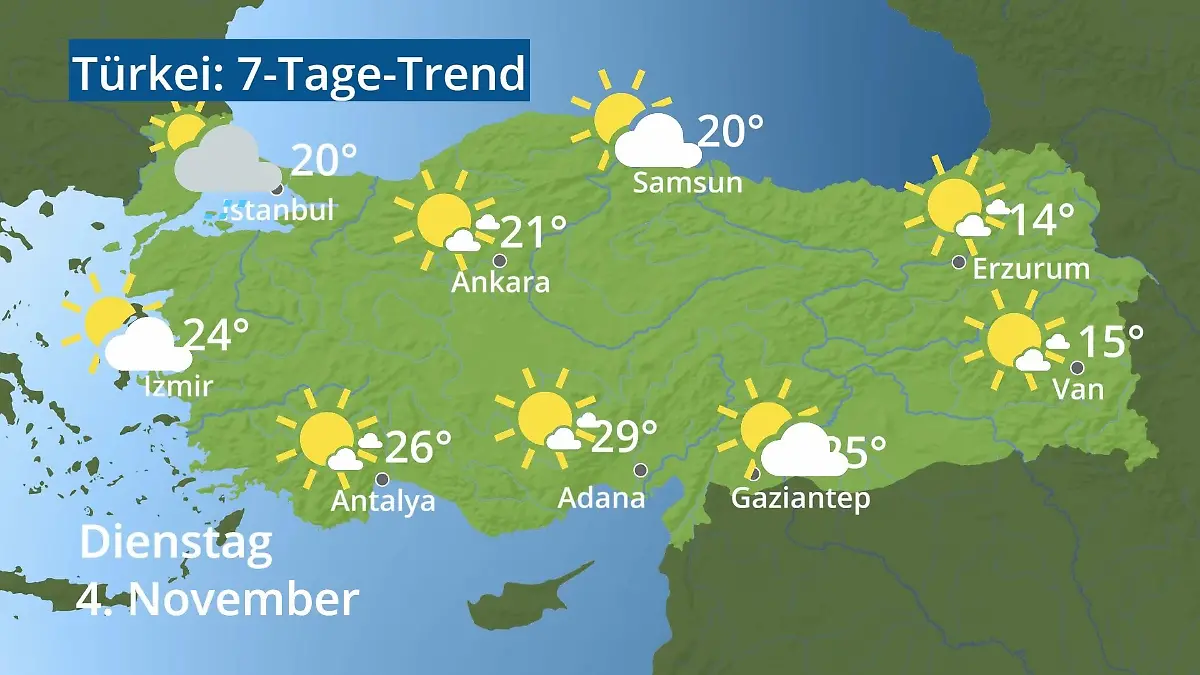 Türkei: Wie wird das Wetter? Video 7-Tage-Trend: Ankara, Istanbul, Izmir
