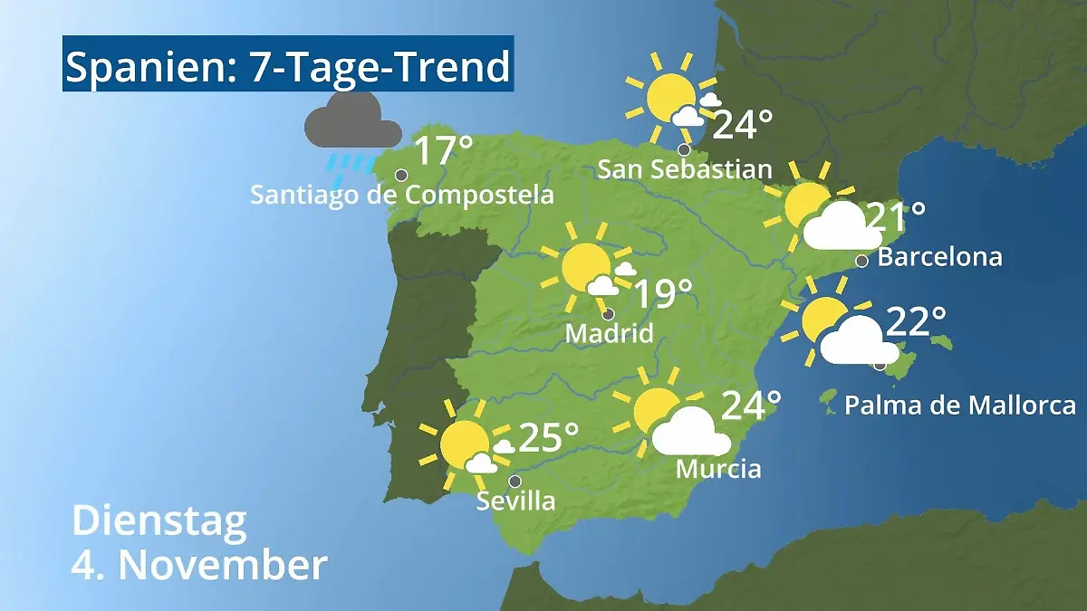 Spanien: Wie wird das Wetter? Video 7-Tage-Trend: Mallorca, Madrid, Barcelona