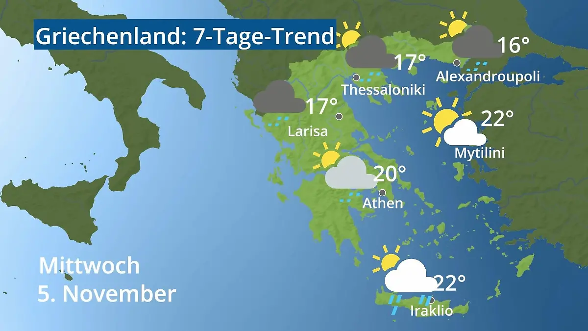 Griechenland: Wie wird das Wetter? Video 7-Tage-Trend: Athen, Kreta, Lesbos