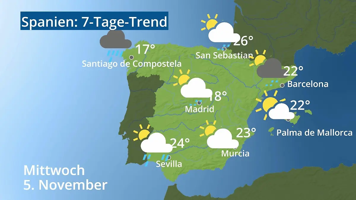 Spanien: Wie wird das Wetter? Video 7-Tage-Trend: Mallorca, Madrid, Barcelona