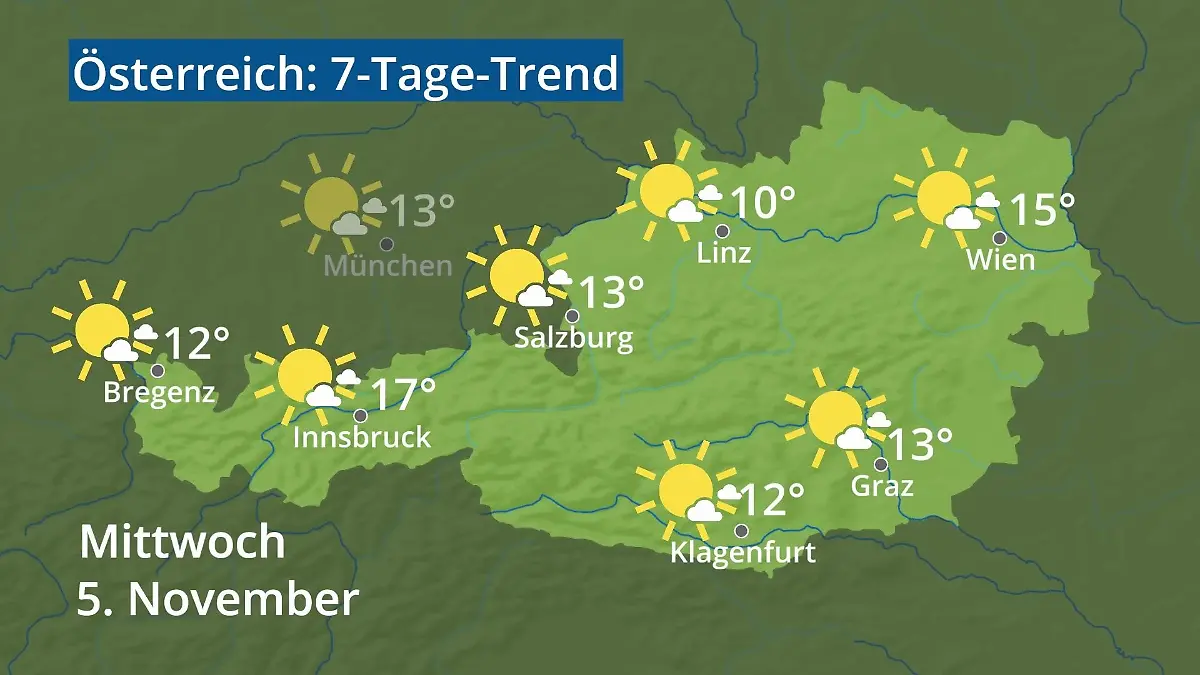 Österreich: Wie wird das Wetter? Video 7-Tage-Trend: Wien, Salzburg, Innsbruck