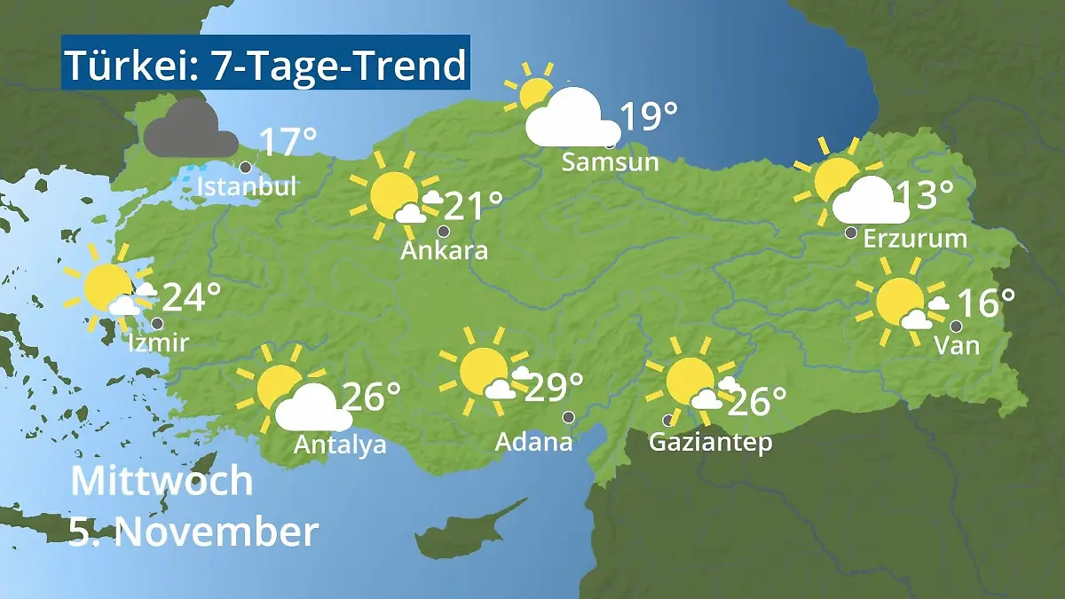 Türkei: Wie wird das Wetter? Video 7-Tage-Trend: Ankara, Istanbul, Izmir