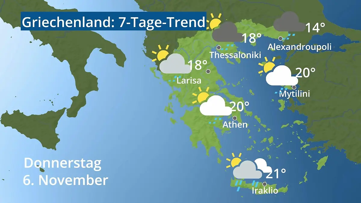 Griechenland: Wie wird das Wetter? Video 7-Tage-Trend: Athen, Kreta, Lesbos
