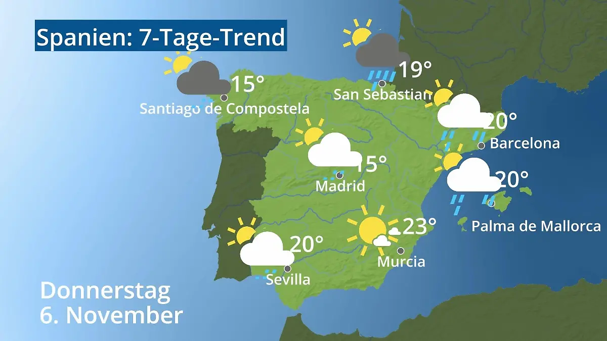 Spanien: Wie wird das Wetter? Video 7-Tage-Trend: Mallorca, Madrid, Barcelona
