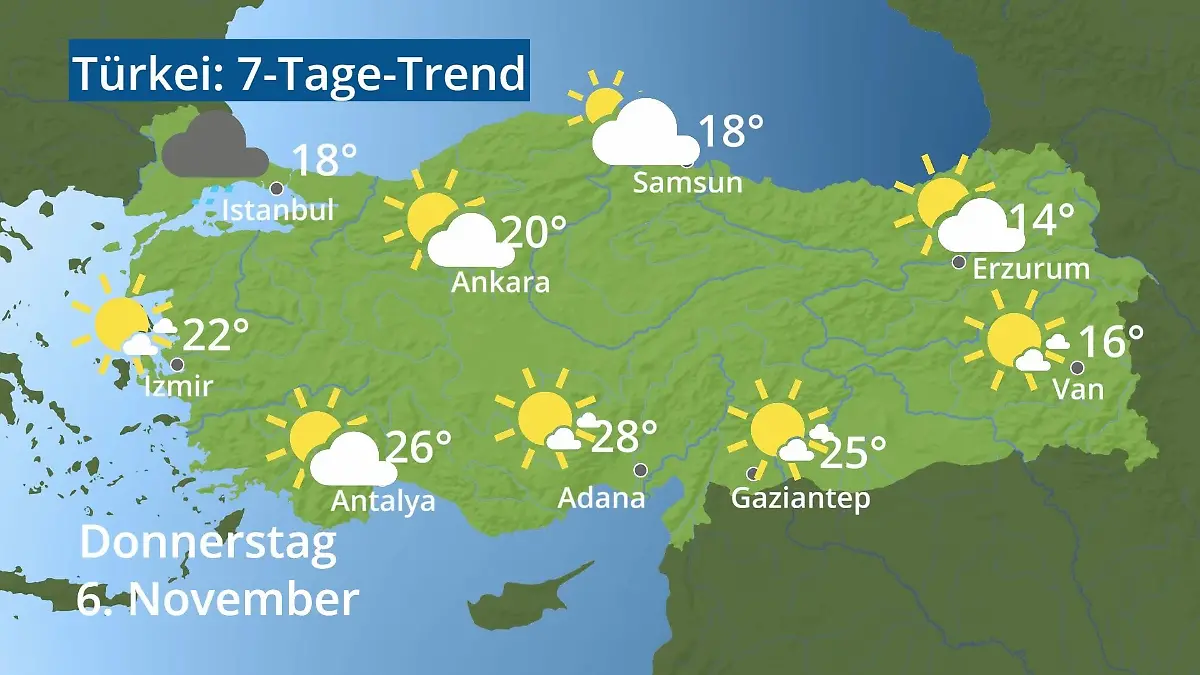 Türkei: Wie wird das Wetter? Video 7-Tage-Trend: Ankara, Istanbul, Izmir