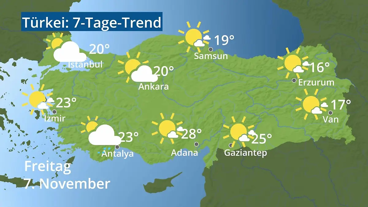 Türkei: Wie wird das Wetter? Video 7-Tage-Trend: Ankara, Istanbul, Izmir