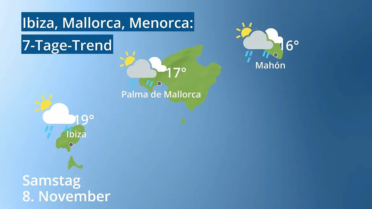 Balearen: Wie wird das Wetter? Video 7-Tage-Trend: Palma, Ibiza, Mahon
