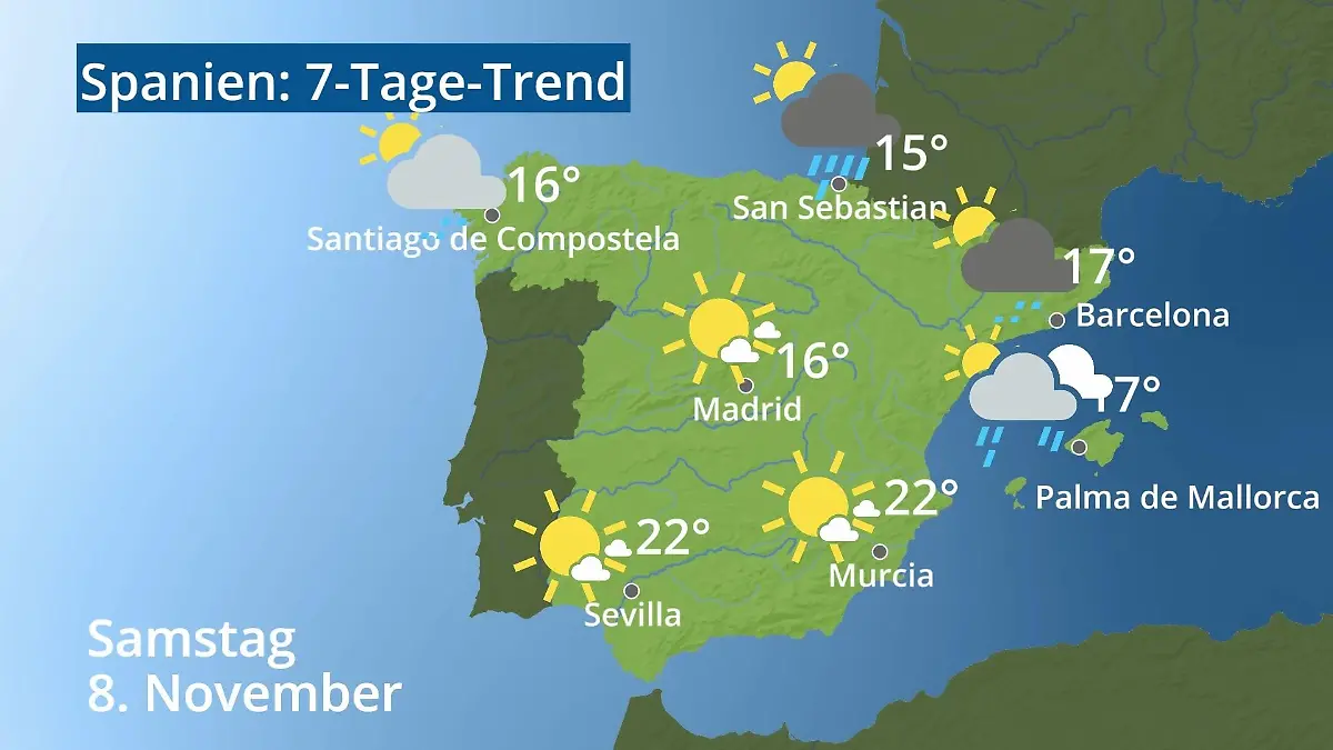 Spanien: Wie wird das Wetter? Video 7-Tage-Trend: Mallorca, Madrid, Barcelona