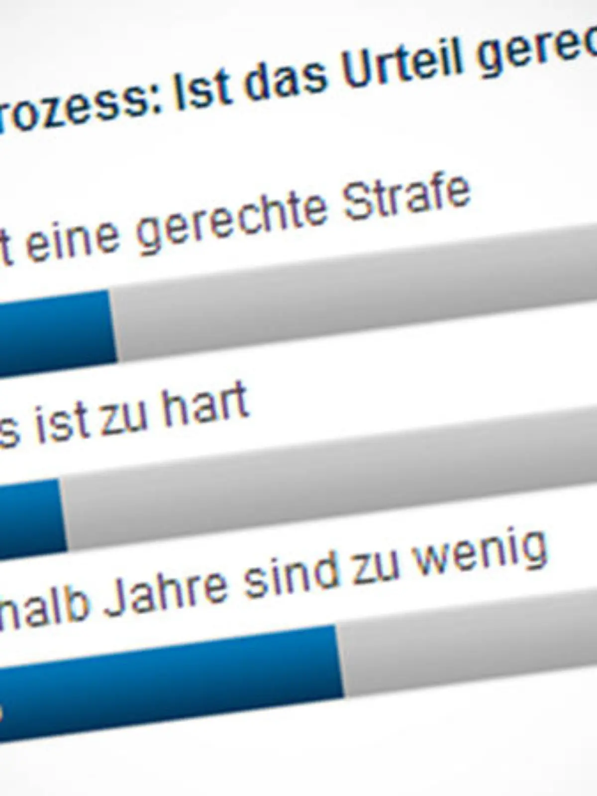 unbekannt