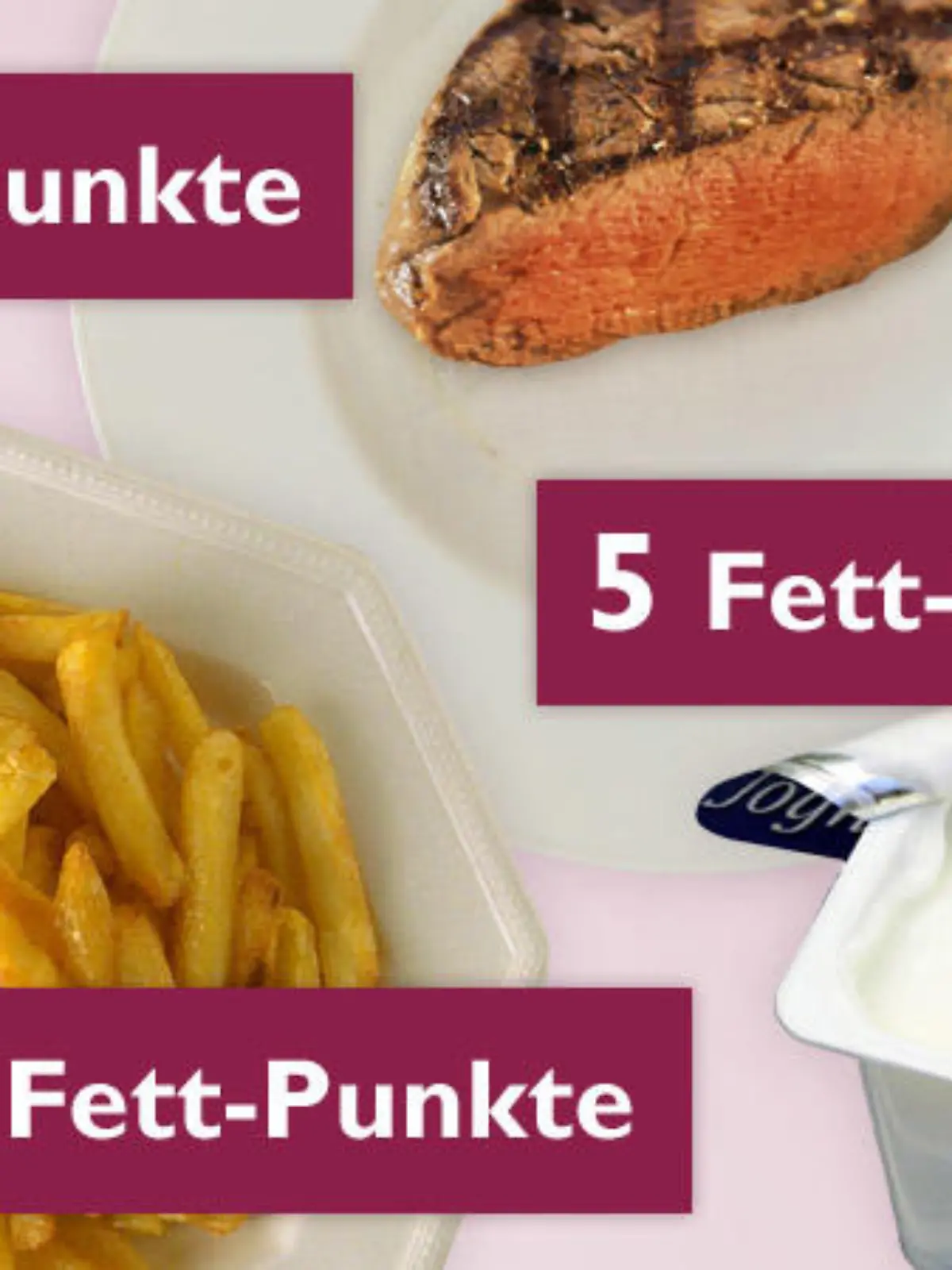 Einfach abnehmen nach Fettpunkten