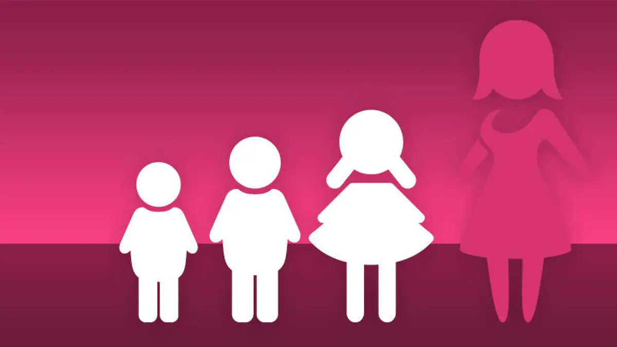 Geschwisterkinder Mädchen, Junge, Junge: So ticken Ihre Kinder.
