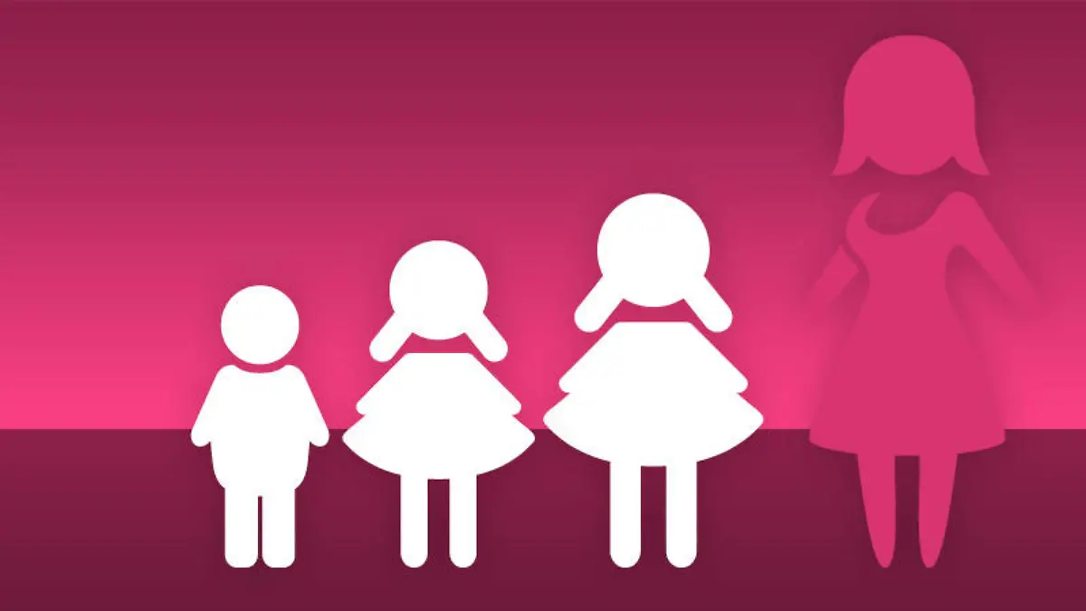 Geschwisterkinder Mädchen, Mädchen, Junge: So ticken Ihre Kinder