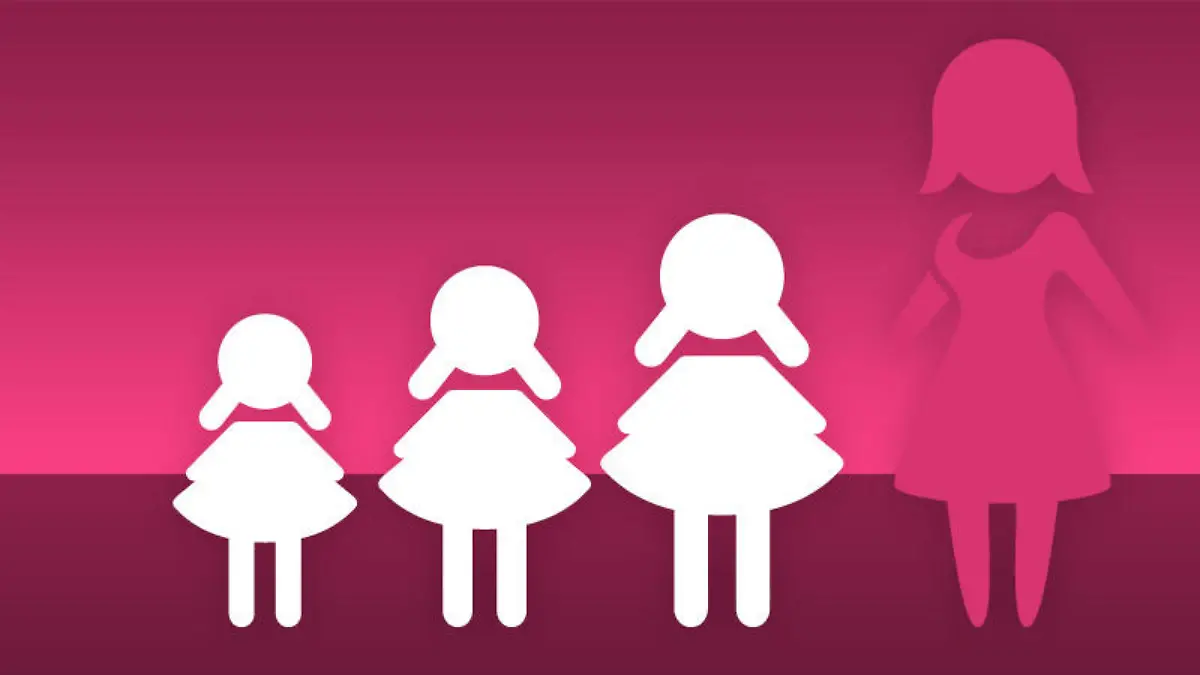 Geschwisterkinder Mädchen, Mädchen, Mädchen: So ticken Ihre Kinder